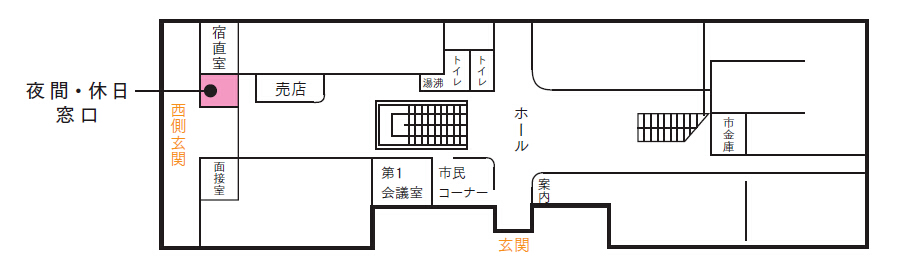 夜間・休日窓口