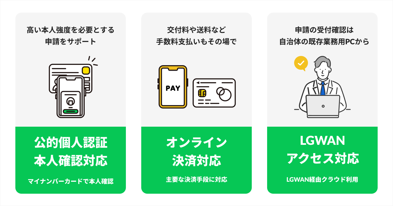 SmartPublic2.png