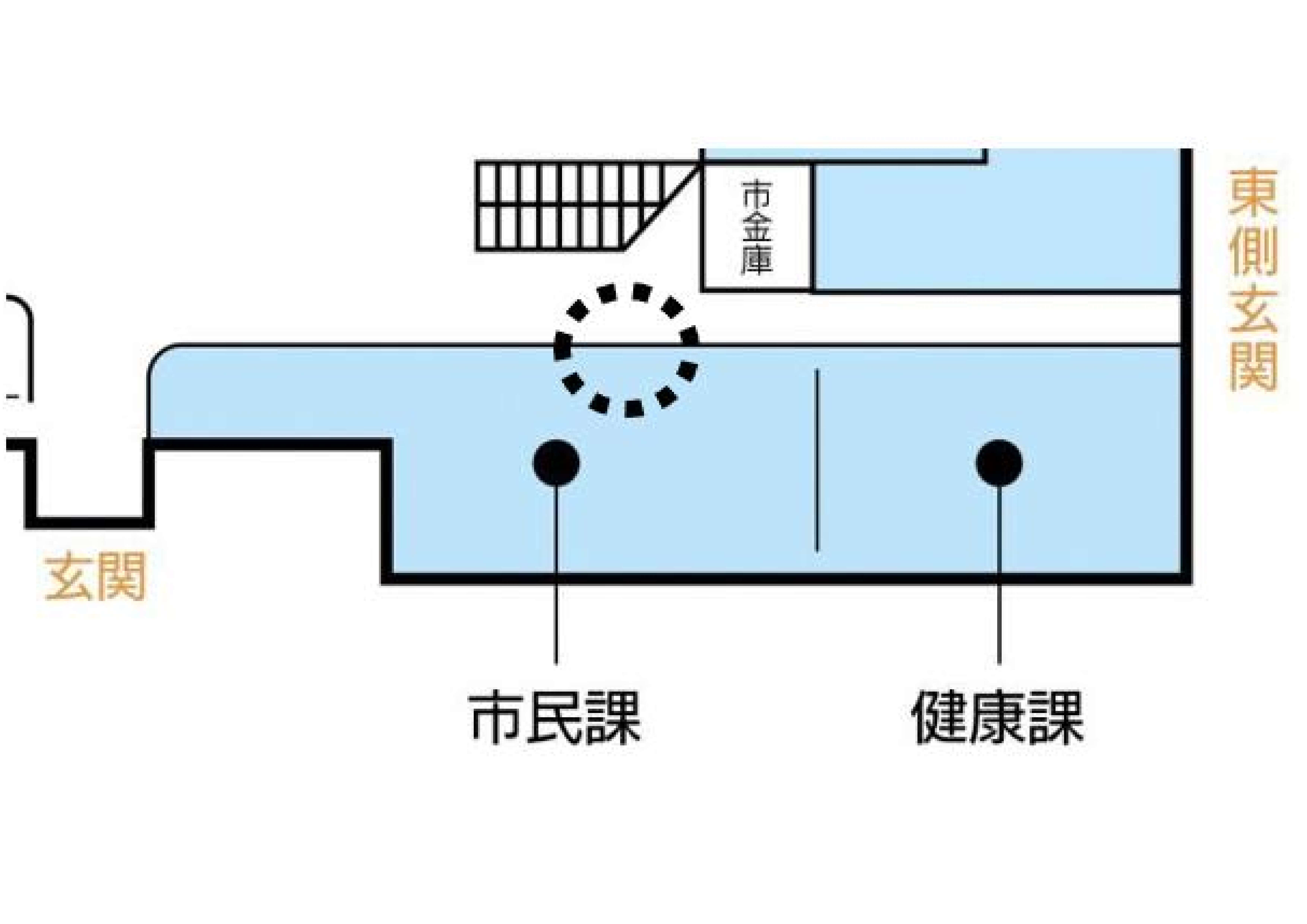 おくやみコーナー場所