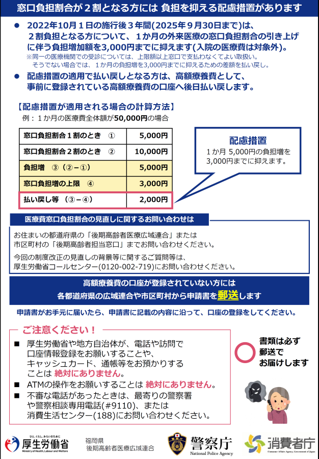 窓口負担割合の見直しリーフレットP4