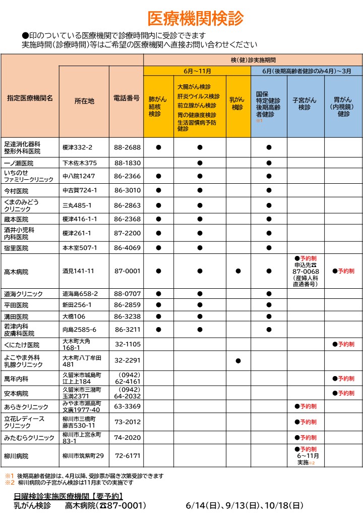 2026年度　医療機関検診.jpg