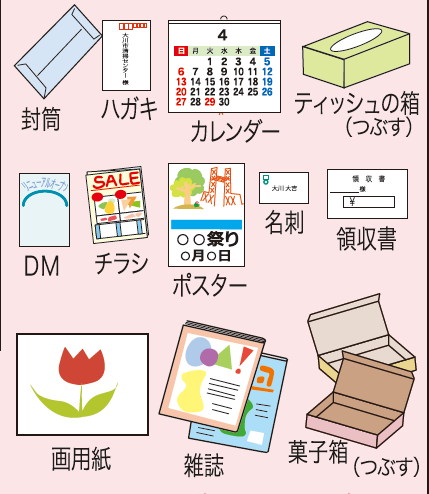 R7紙