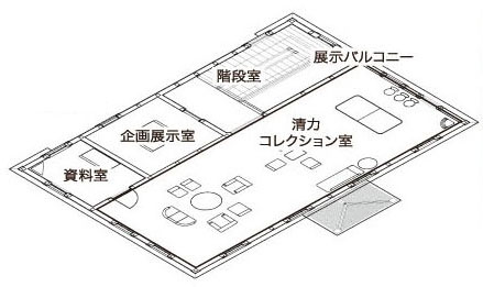 2階