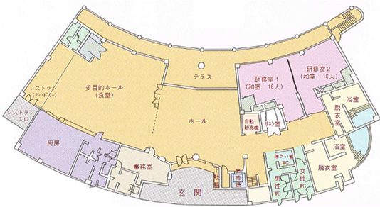 1階