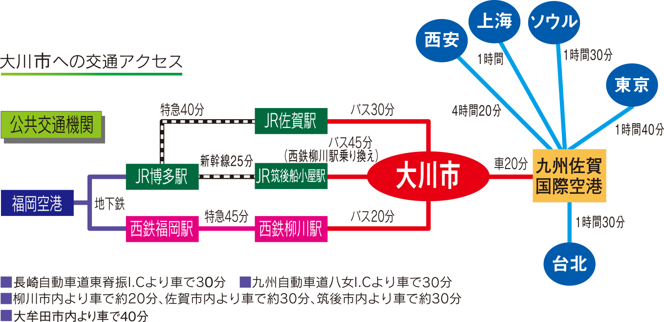 P4交通アクセス.jpg