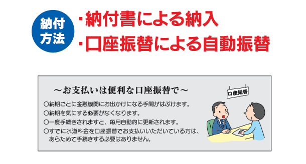 納付方法